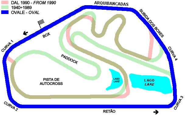 Interlagos: Circuito Externo (1957÷1989)